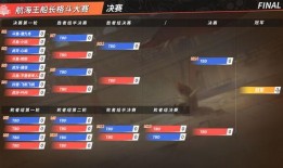 热血航线最新爆料晴转雨,晴转雨，剧情再掀高潮！